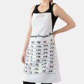 Tablier Mesure de conversion de cuisson et de pâtisserie (Insitu)