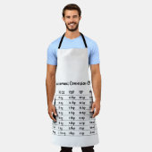 Tablier Mesure de conversion de cuisson et de pâtisserie (Porté)