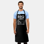 Tablier Minuteur de BBQ drôle (Porté)