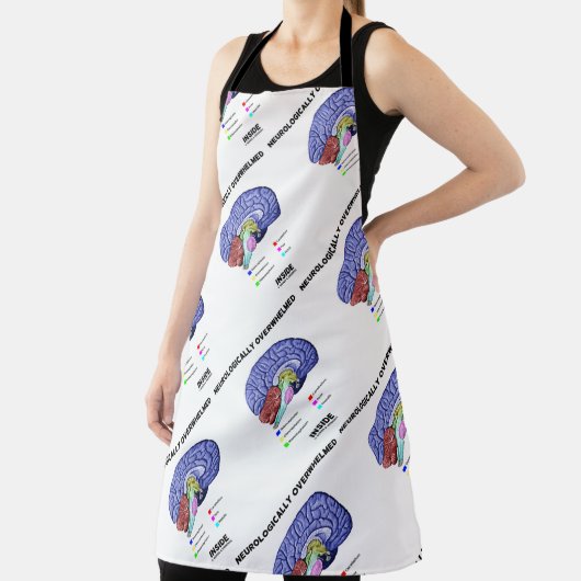 Tablier Neurologiquement dépassée dans l'anatomie cérébral (Insitu)