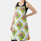 Tablier Où Le Dessert S'Intègre-T-Il ? Humour MyPlate (Insitu)