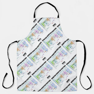 Tablier Réactions d'oxydation-réduction à l'intérieur