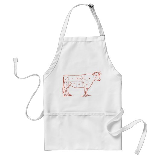 Tablier Rétros coupes de boeuf (Devant)