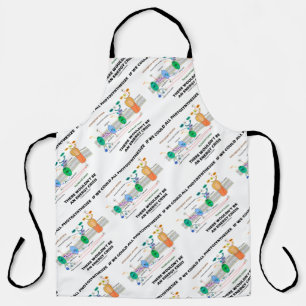 Tablier Si nous pouvions tous photosynthétiser ne serait p