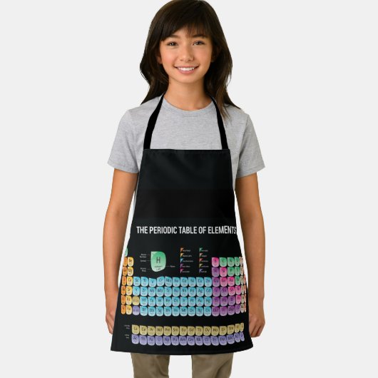 Tablier Tableau périodique des éléments lancer l'oreiller (Insitu)