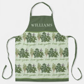 Tablier Tout-En-Plan Du Jardin D'Herbes (Recto)