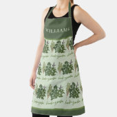 Tablier Tout-En-Plan Du Jardin D'Herbes (Insitu)