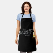 Tablier Volution de la bière (Porté)