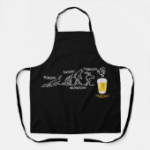 Tablier Volution de la bière (Recto)