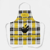 Tabliers à carreaux révoltés aux saveurs de Sofia  (Recto)