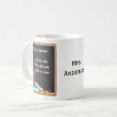 Tâche de tasse de café de tableau noir de (Devant gauche)