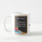 Tâche de tasse de café de tableau noir de (Gauche)