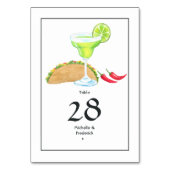 Tacos en Tequila Kaart (Achterkant)