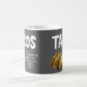 TACOS Prayer Mug (Centre)