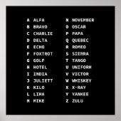 Tactical Phonetic Code Chart - Monochrome weergave Poster (Voorkant)