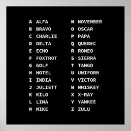 Tactical Phonetic Code Chart - Monochrome weergave Poster