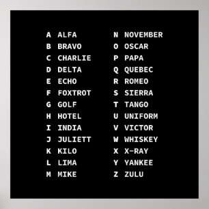 Tactical Phonetic Code Chart - Monochrome weergave Poster