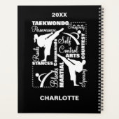 Taekwondo Martial Arts Sports Terminologie Planifi (Dos)