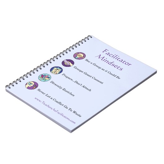 TAF Carnet d'esprit (Côté gauche)