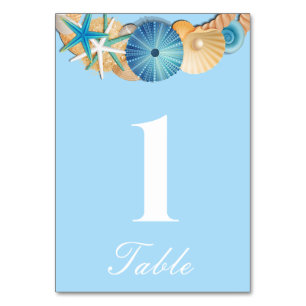 Tafel Nummerkaart Kaart