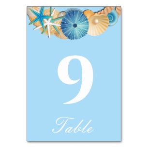 Tafel Nummerkaart Kaart