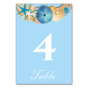Tafel Nummerkaart Kaart