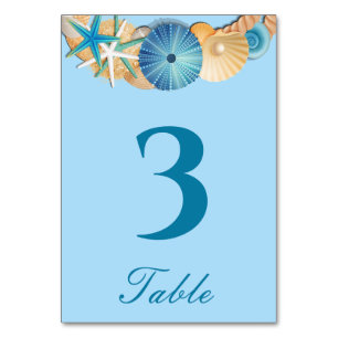 Tafel Nummerkaart Kaart