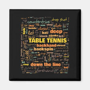 Tafel Terminology Commonly Used Terms Magneet