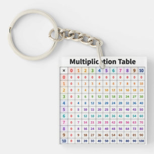 Tafel van Vermenigvuldiging Sleutelhanger