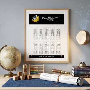 Tafel van vermenigvuldiging voor astronauten in de poster