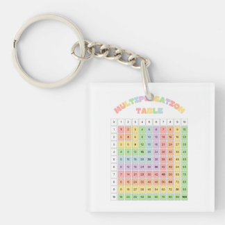 Tafel van Vermenigvuldiging voor in de Klas Sleutelhanger
