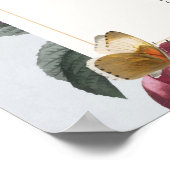 Tafelbruiloft Zitplaatsen 8 Bloom Butterfly Floral Poster (Hoek)