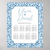 Tafelbruiloft Zitplaatsen 8 Chintz Blauw & Wit Blo Poster (Voorkant)