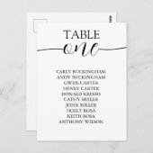 TAFELINSTELLINGEN MET NUMMERS BRIEFKAART (Voorkant / Achterkant)