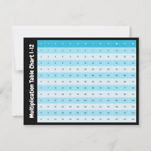 Tafelkaart 1 t/m 12 Tafels van vermenigvuldiging Briefkaart