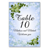 Tafelkaart lente bloemen Hydrangeas Kaart (Voorkant)