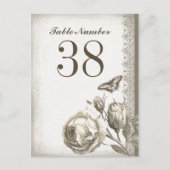 Tafelnummer kaarten (Voorkant)