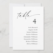 Tafelnummer Zitenkaart Hangende Kaart (Voorkant)