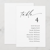 Tafelnummer Zitenkaart Hangende Kaart (Voorkant / Achterkant)