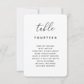 Tafelnummerkaart scort-plaatskaart kaart (Voorkant)