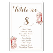  Tafelnummers voor Bruiloft Zitplaatsen Kaart (Achterkant)