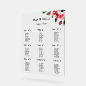 Tafelschema Acryl Bord (Hoek)