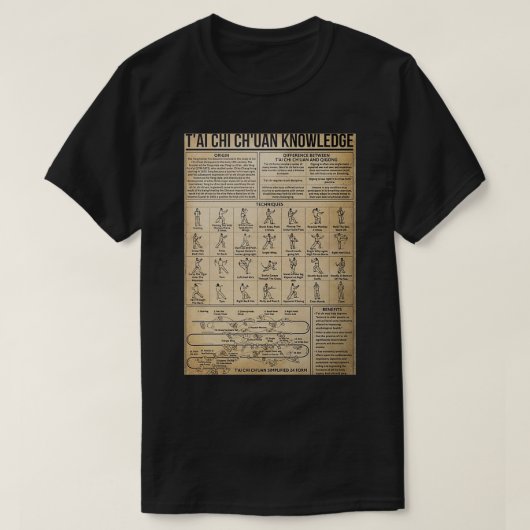 Tai Chi Chuan Knowledge Poster T-shirt (Design voorkant)