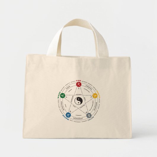 Tai Chi Element bag Mini Tote Bag (Voorkant)