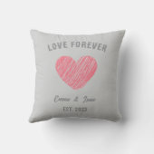 Taie de coussin avec collage de photos personnalis (Verso)