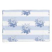 Taie d'oreiller rose de norme de myrtille du (devant-Droit)