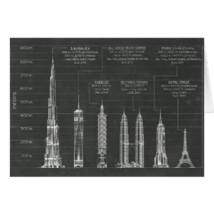 Tailles architecturales