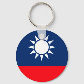 Taiwan Sleutelhanger