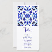 Talavera Azuejo blauwe tegels vintage tafel nummer (Voorkant)