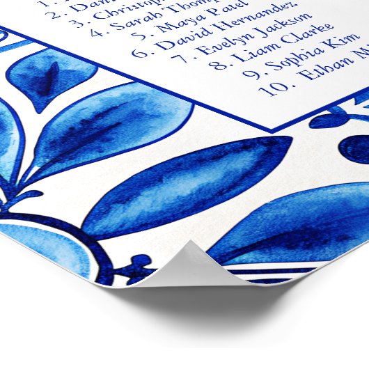 Talavera blauw tegels bruiloft zitplan Poster (Hoek)